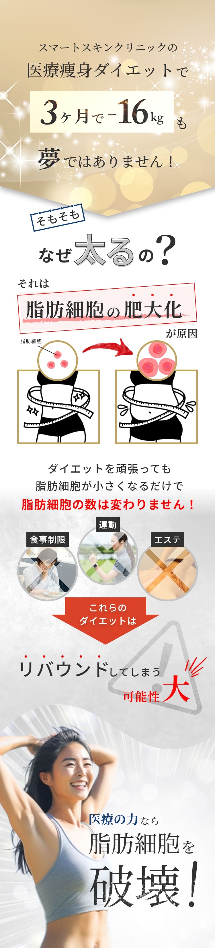 スマートスキンクリニックの医療痩身ダイエットで3ヶ月で-16kgも夢ではありません