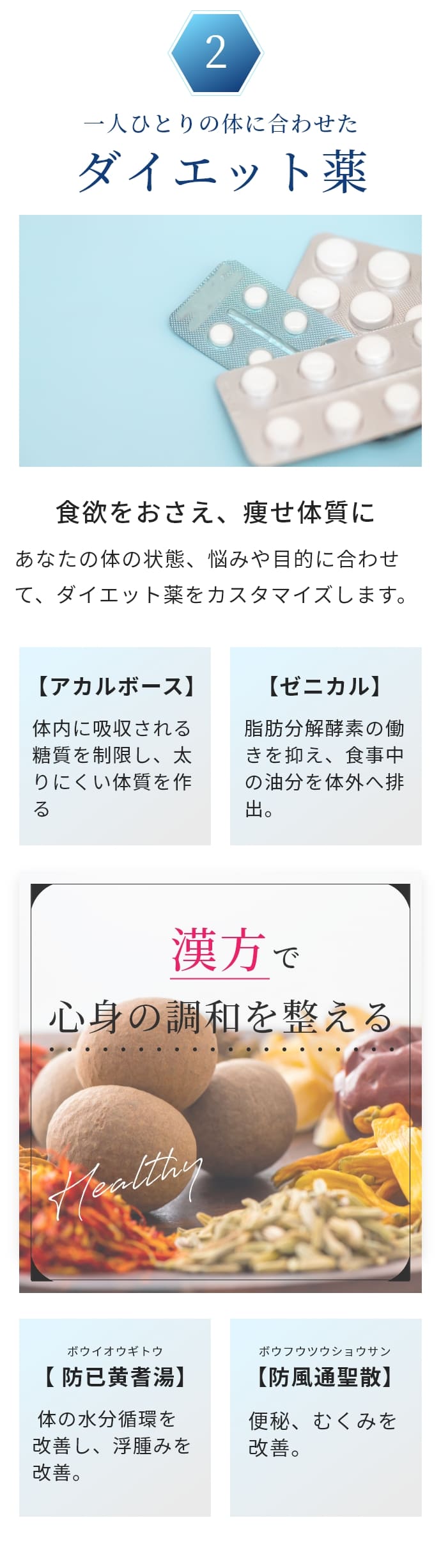 ダイエット薬