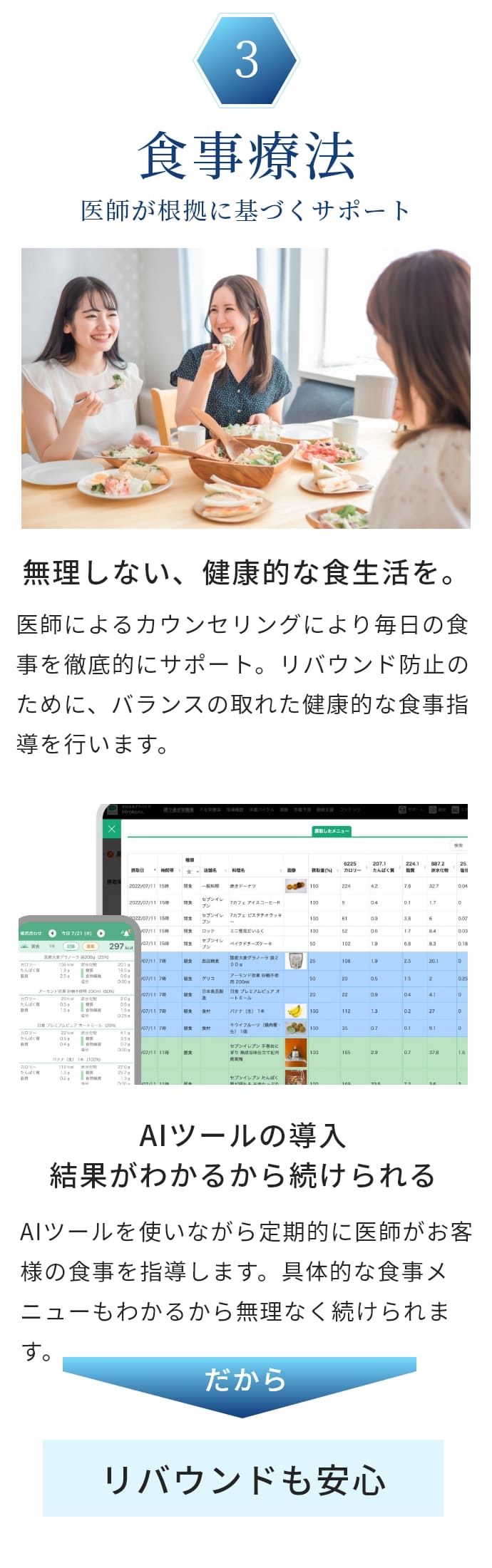 食事療法