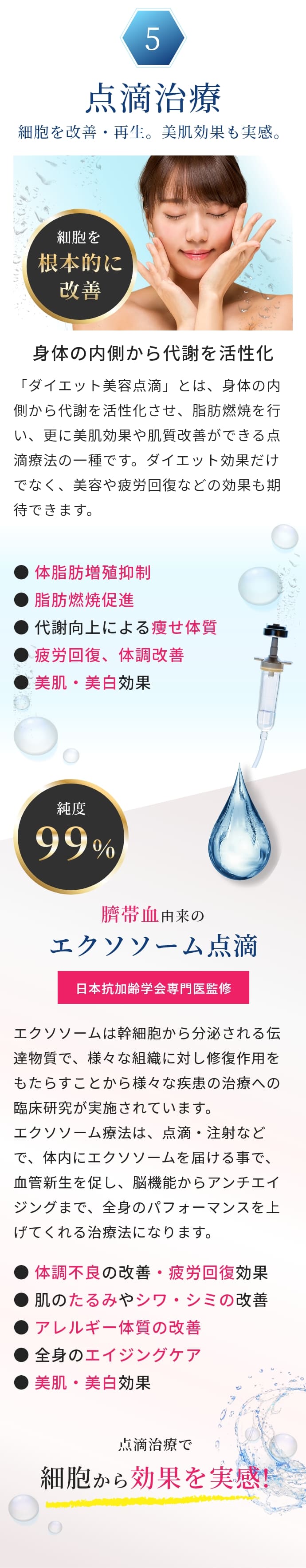 点滴治療