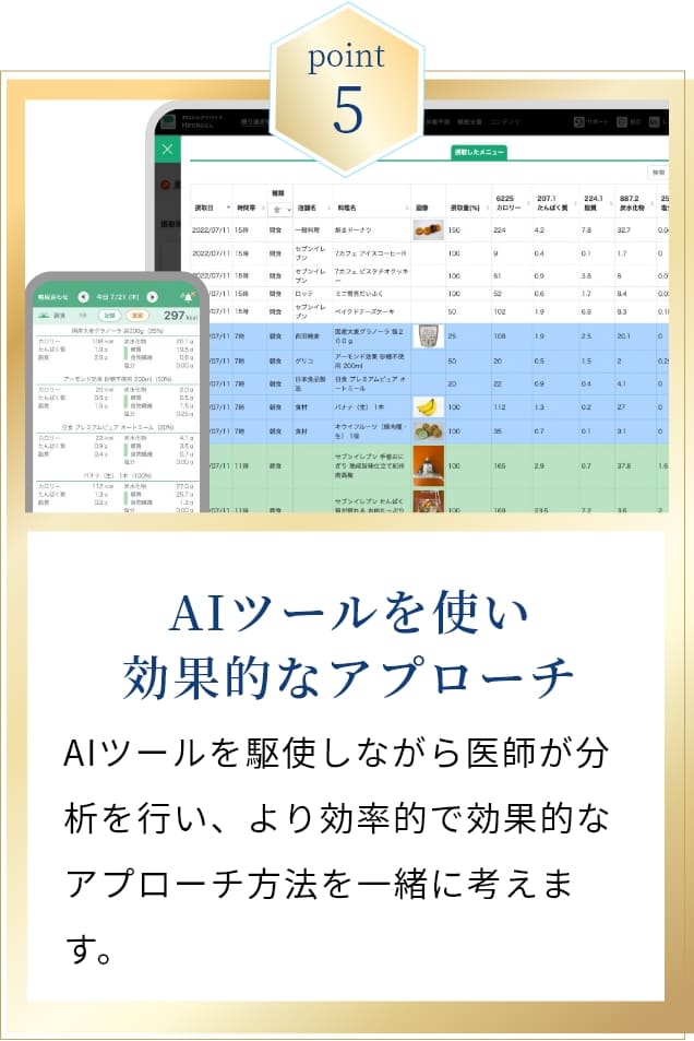 AIツールを使い効果的なアプローチ